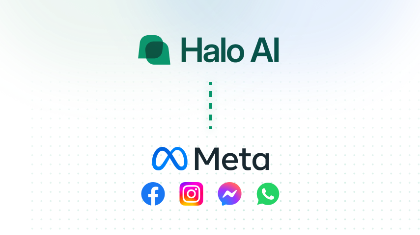 Integrasi Meta Ads